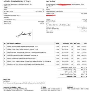Patiswiss Ürünlerimi Eksik Ve Parçalanmış Yolladı!