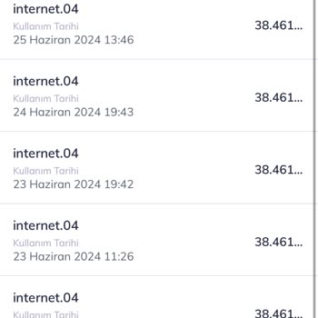 Türk Telekom Fenercell İnternet Paketi