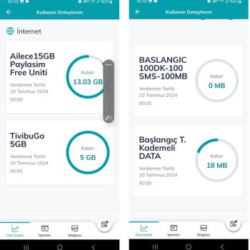 Türk Telekom Mobil Uygulaması Müşterileri Yanıltıyor
