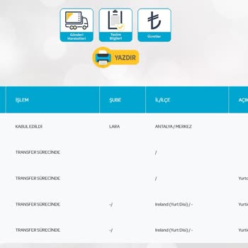 PTT Kargo 40 Gündür İletilmeyen Ve Hiçbir Cevap Alınamayan Kargo