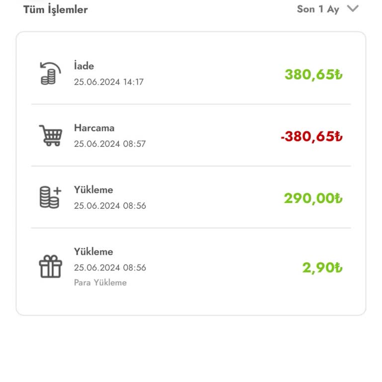 Şok Marketler Kapıya Ulaşmayan Hizmet