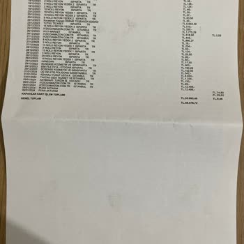 TEB Başvurularımı İptal Ediliyor, Gerekli İnceleme Yapılmıyor.