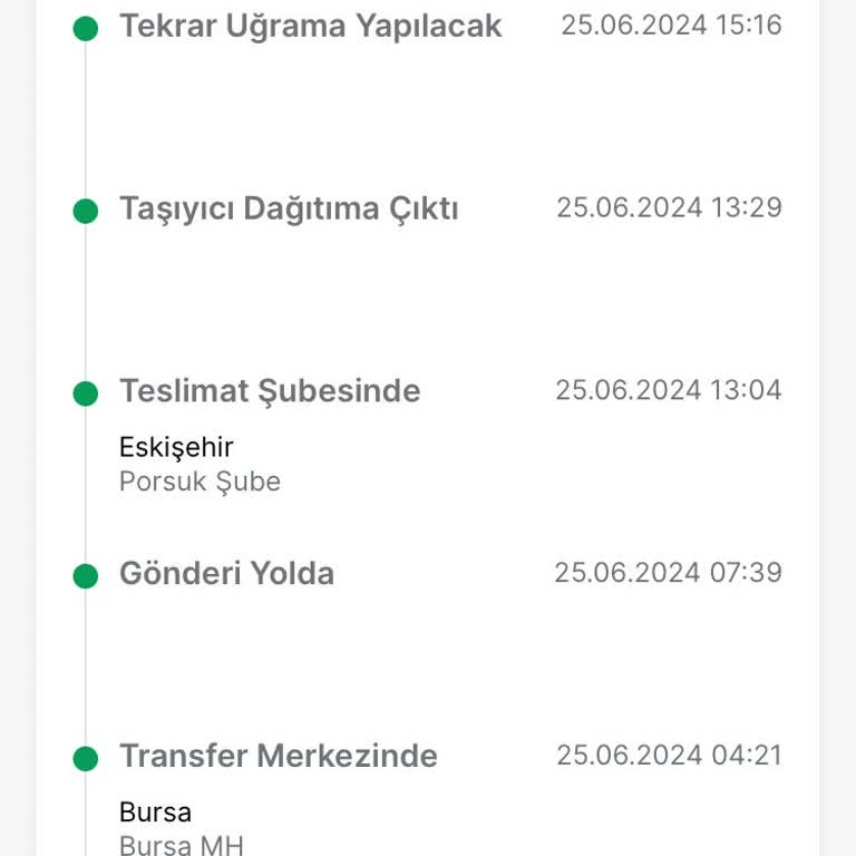 Trendyol Express Kargoyu Getirmek İstemiyor (! )