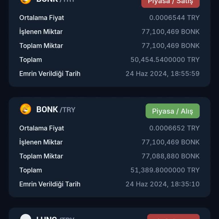BTCTURK Lunc Kaderi Ne Olacak...