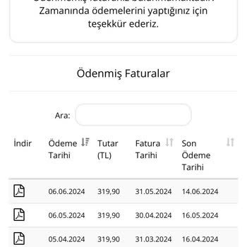 Millenicom Sabit Paket Ücretlerine Yapılan Zam