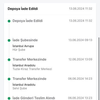 Trendyol Express Trendyol İademi Kaybetti, İlgi, Alaka Sıfır
