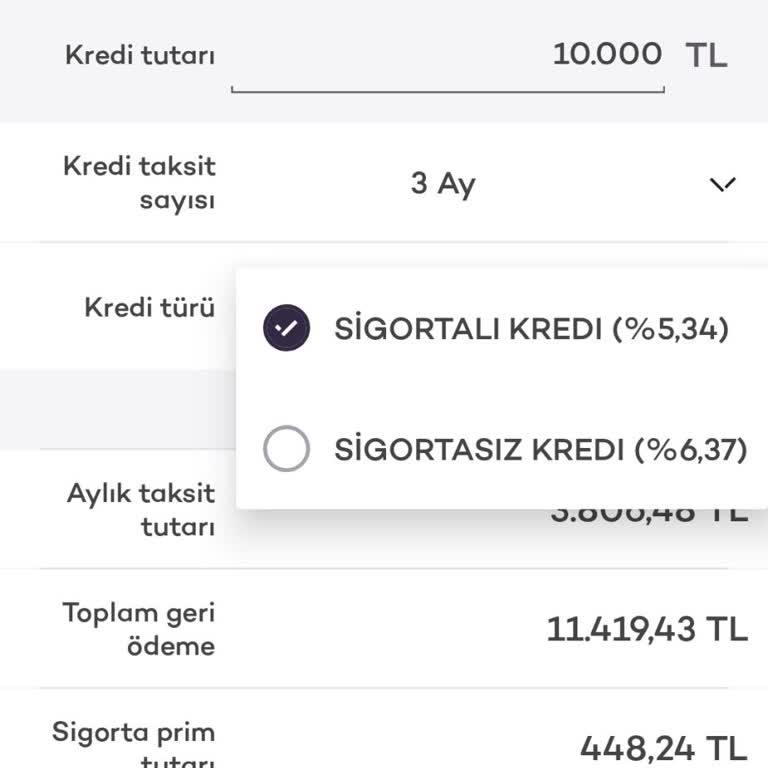Akbank 0 Faizli Kredi Yalanı
