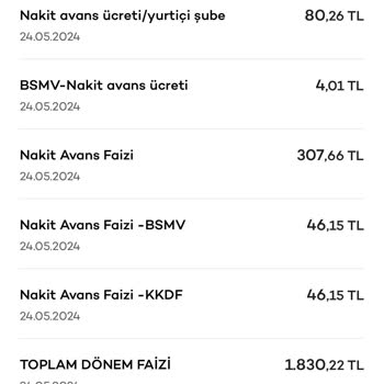 Akbank Nakit Avans Tekrar Yansıtılması Ve Dönem Faizi