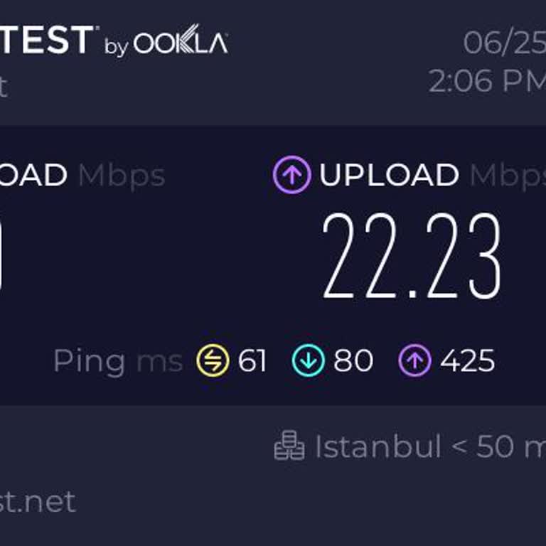 TurkNet Dünyanın En Yavaş İnternetini Veriyor