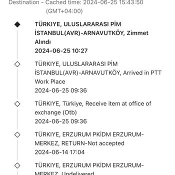 SHEIN Yanlış Adrese Teslim Edilen Sipariş