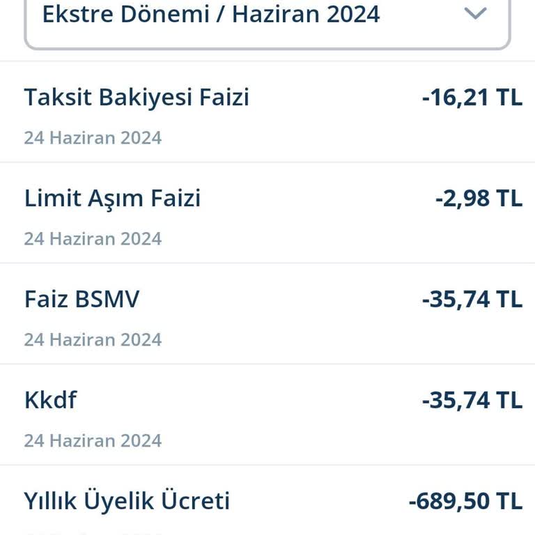 Denizbank Yıllık Kart Ücreti