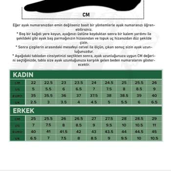 Botanikmarket.org Botanik Market Şikayeti