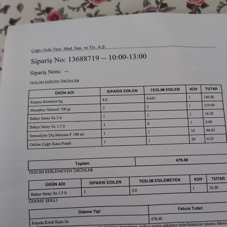 Çağrı Market Küçükyalı Mağazası Hk