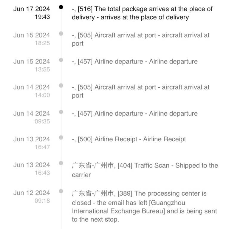 Shein Kargo Şikayeti Maalesef