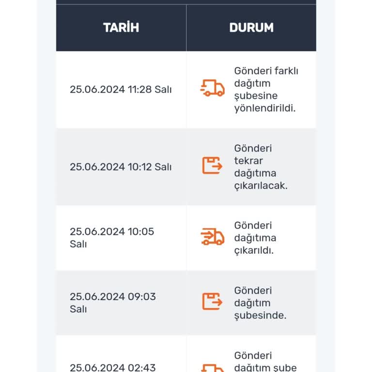 Sürat Kargo Altınşehir Şubeden Bıktım Artık