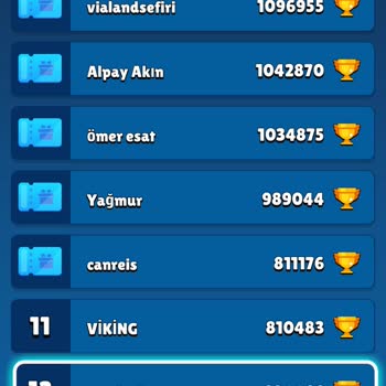 Vialand Tema Park Kazandığım Puanları Vermedi