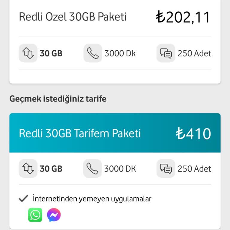Vodafone'da Ani Fiyat Artışı Ve Müşteri Memnuniyetsizliği