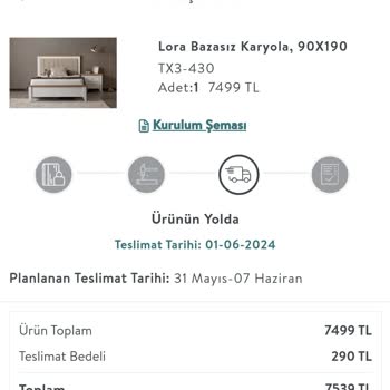 Vivense Teslim Edilmeyen Ürünün %30 Kesintisi.