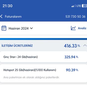 Turkcell Mobil 1 Gecede Gelen %305 Zam