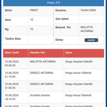 Sürat Kargo Malatya Aktarma Benim Kargoyu Yollayın Yoksa İyi Olmayacak