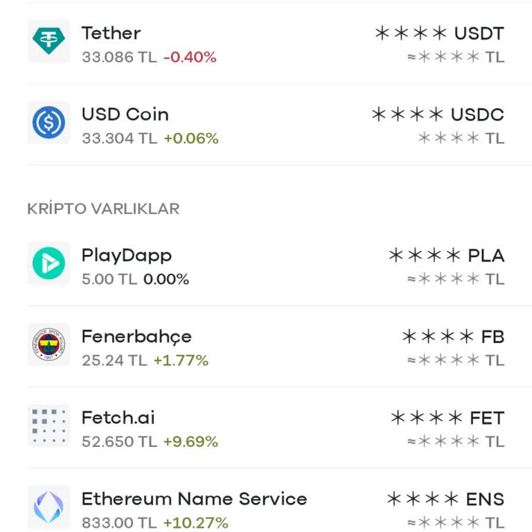 Paribu Playdapp (PLA) COİN İn Kapatılması