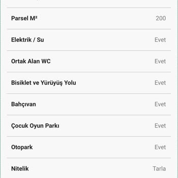 Greenlife Arsa Hiçbir Taahhüdün Tam Olarak Yerine Getirmemesi.