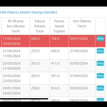 Yapı Kredi Bankası Otomatik Ödeme Talimatında Yaşanan Sorunlar