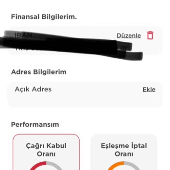Martı Tag Sürücü Hesabım Süresiz Askıya Alındı Kimse Nedenini Bilmiyor