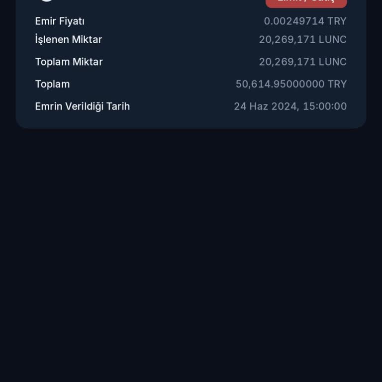 BTC Türk Paramı Güvende Tutamadı!