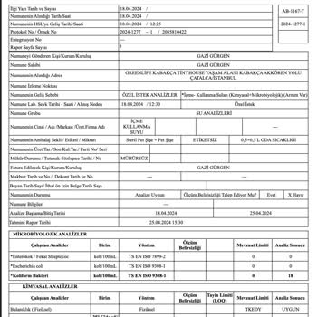 Greenlife Arsa Vaatlerini Tutmadılar, Sağlığımızı Riske Attılar.