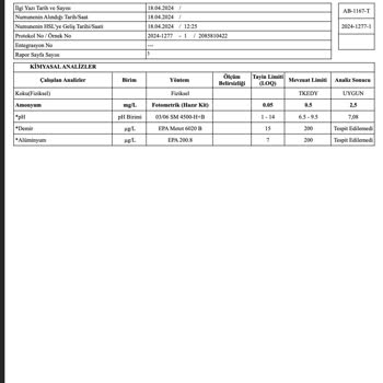 Greenlife Arsa Vaatlerini Tutmadılar, Sağlığımızı Riske Attılar.