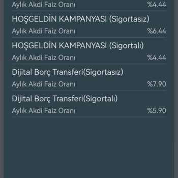 CepteTeb Hoş Geldin Faizi Hayal Kırıklığı Yarattı