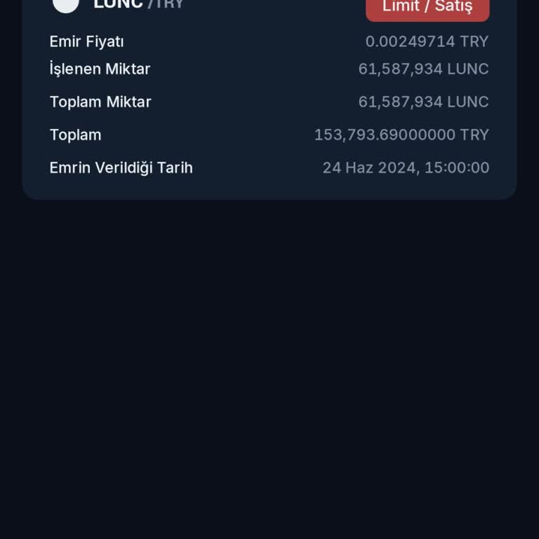 BTCTURK Yaşanan Büyük Kayıplar Ve Mağduriyet