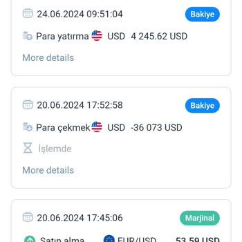 Binance Sitenizde Param Kayboldu