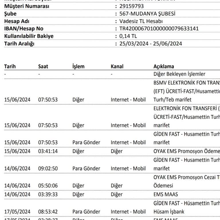 Ziraat Bankası Memur İlgisizliği Ve İş Bilmezliği