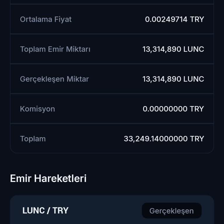 BTCTURK BTC Bizleri Zarar Ettiriyor