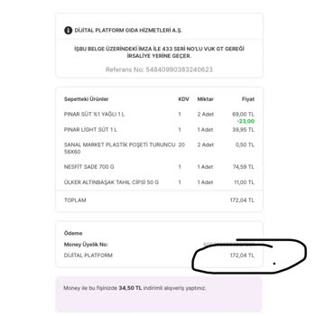 Migros Sanal Market Pişmanlık Gerçekten