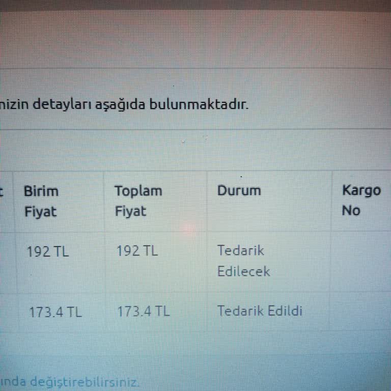 Bkmkitap Tedarik Süreciyle Bekletilmek