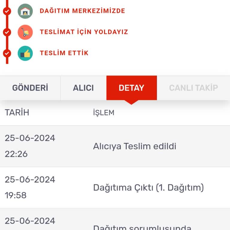 KARGOMsende Kargom Getirmediler, Ama Teslim Edildi Yazıldı