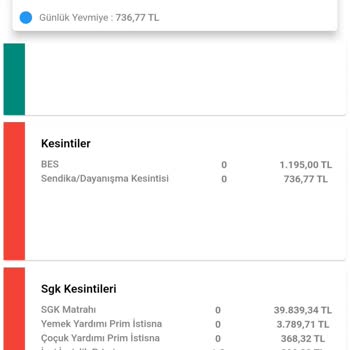 Garanti BBVA Emeklilik ve Hayat BES İptal Parası Yatmadı