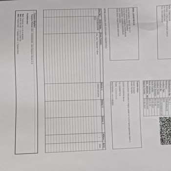 Amazon Yanlış İlan Yayınlama