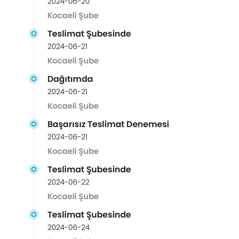 Kargoist Kargomu Bana Getirmeden İadesi Başlamış