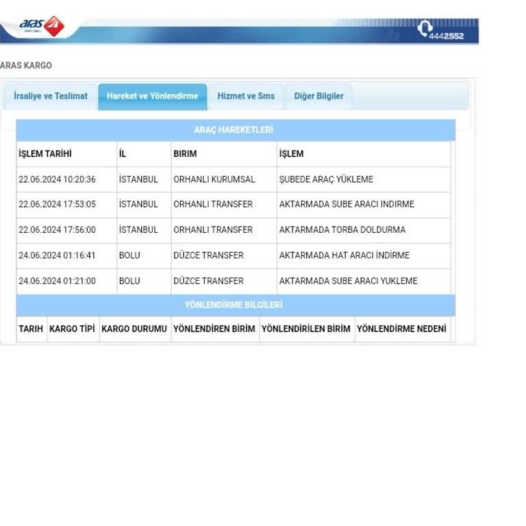 Aras Kargo Hala İşlem Yok