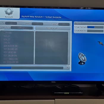 Digiturk Müşteri Hizmetleri Robot İle Mücadele