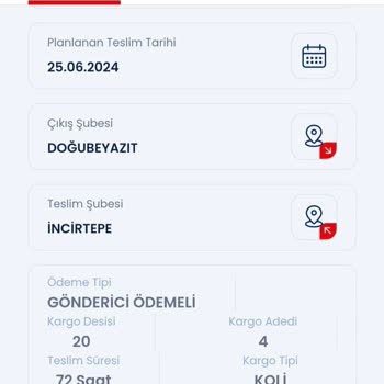 Kargom Nerede? Aras Kargo'dan Kargomu İstiyorum!