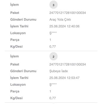 Scotty Kargo Teslimat Edilemeden Şubeye Gönderim