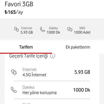 Vodafone Paket İçeriğini Eksik Yükledi