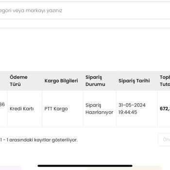 İndeks Kitap Pişman Eder