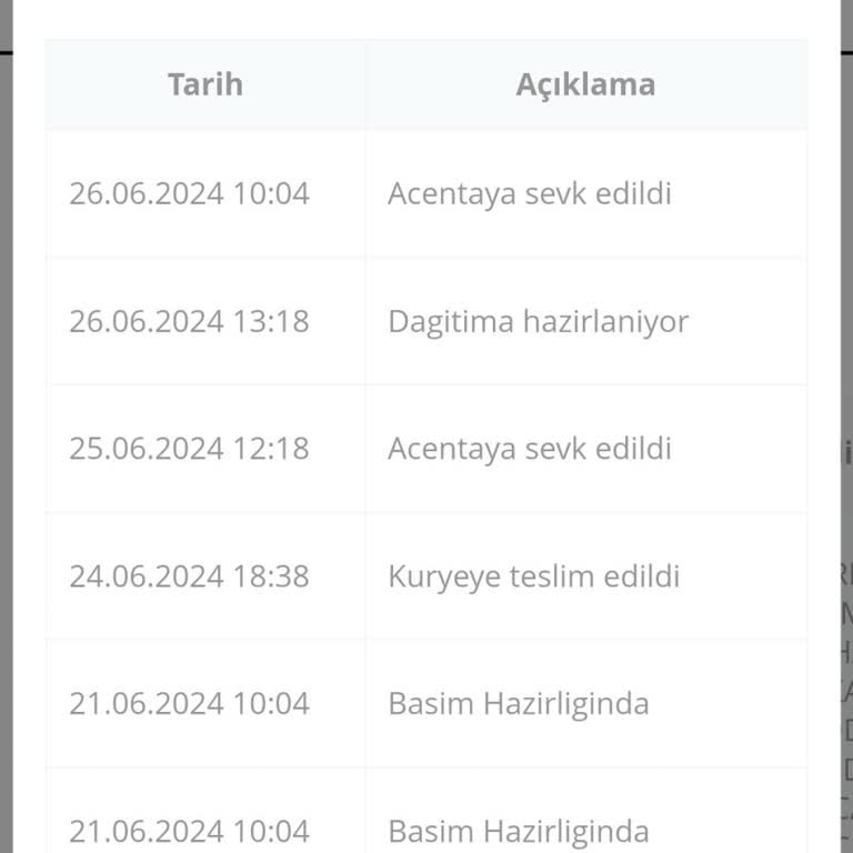 Passolig Kartı Acenteye Sevk Edildi