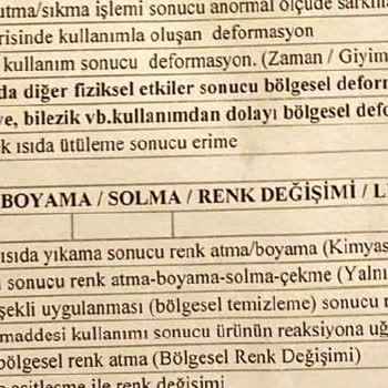 Ghisa Müşteri Memnuniyeti Yok. Ürünlerinin Arkasında Da Değiller.